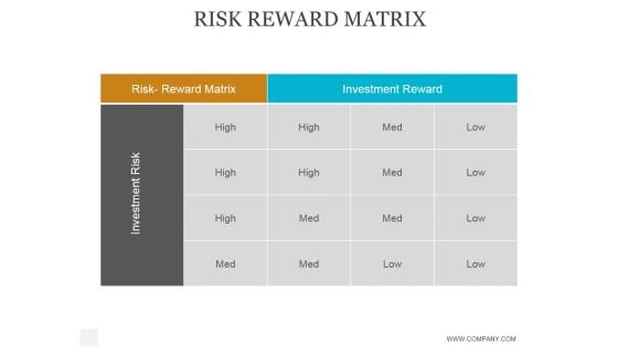 Risk Reward Matrix Ppt PowerPoint Presentation Topics