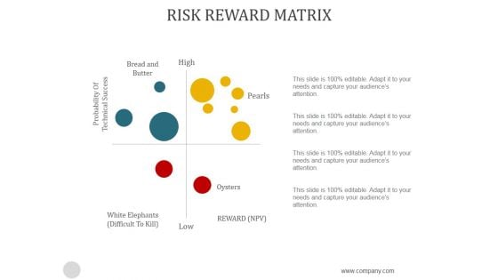 Risk Reward Matrix Ppt PowerPoint Presentation Visual Aids