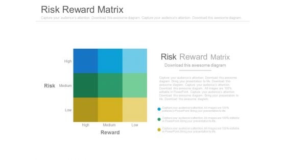 Risk Reward Matrix Ppt Slides