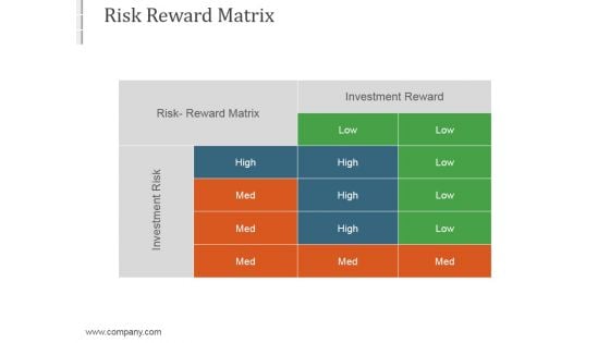 Risk Reward Matrix Template7 Ppt PowerPoint Presentation Designs Download