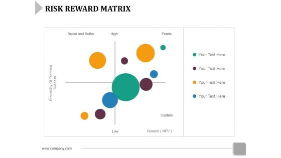 Risk Reward Matrix Template 1 Ppt PowerPoint Presentation Infographic Template Graphic Tips