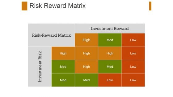 Risk Reward Matrix Template 1 Ppt PowerPoint Presentation Model Graphics