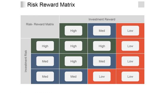 Risk Reward Matrix Template 1 Ppt PowerPoint Presentation Show Guidelines