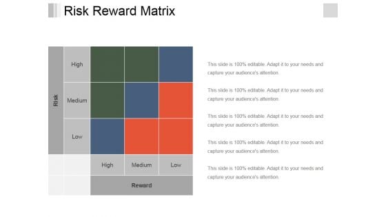 Risk Reward Matrix Template 3 Ppt PowerPoint Presentation Slides Format