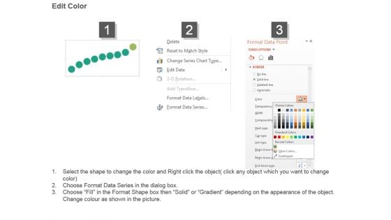 Risk Reward Scatterplot Ppt Slide Show