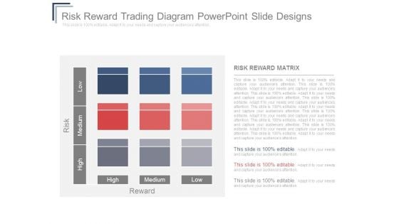 Risk Reward Trading Diagram Powerpoint Slide Designs