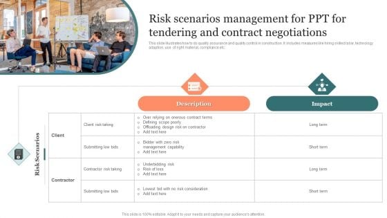 Risk Scenarios Management For Ppt For Tendering And Contract Negotiations Summary PDF