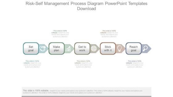 Risk Self Management Process Diagram Powerpoint Templates Download Risk Self Management Process Diagram Powerpoint Templates Download
