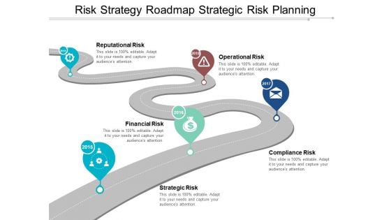 Risk Strategy Roadmap Strategic Risk Planning Ppt PowerPoint Presentation Icon Styles