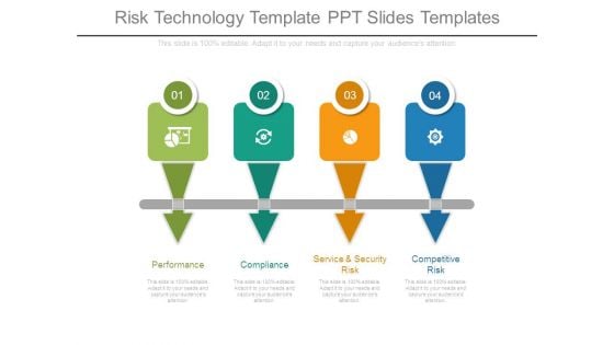 Risk Technology Template Ppt Slides Templates