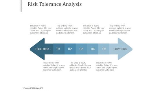 Risk Tolerance Analysis Ppt PowerPoint Presentation Slides