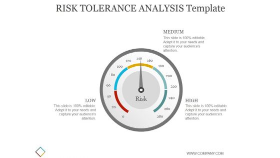 Risk Tolerance Analysis Template Ppt PowerPoint Presentation Background Designs