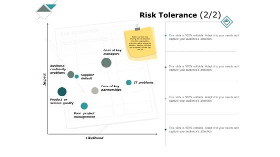 Risk Tolerance Business Continuity Ppt PowerPoint Presentation Ideas Master Slide