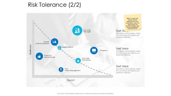 Risk Tolerance Business Ppt Powerpoint Presentation Infographic Template Mockup