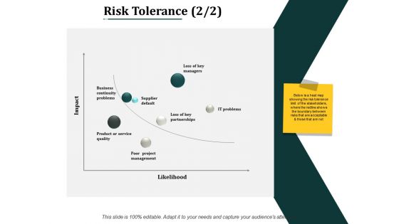 Risk Tolerance Business Ppt Powerpoint Presentation Inspiration Clipart Images Ppt Powerpoint Presentation Icon Template