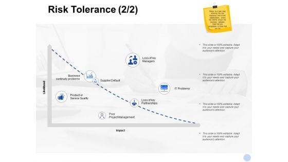 Risk Tolerance Business Ppt PowerPoint Presentation Layouts Example Introduction