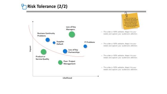 Risk Tolerance Planning Ppt PowerPoint Presentation Inspiration Professional