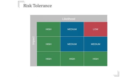 Risk Tolerance Ppt PowerPoint Presentation Deck