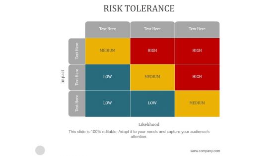 Risk Tolerance Ppt PowerPoint Presentation Guide