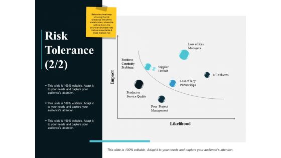 Risk Tolerance Ppt PowerPoint Presentation Ideas Graphics Example