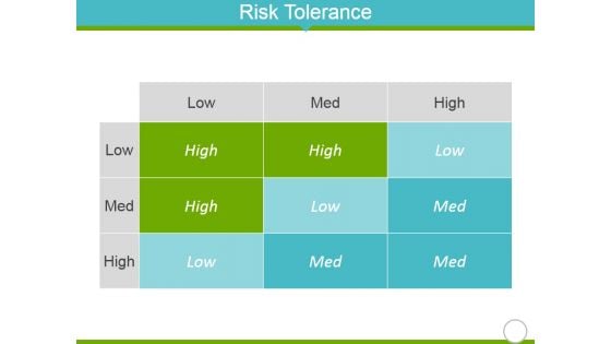 Risk Tolerance Ppt PowerPoint Presentation Model Background Designs