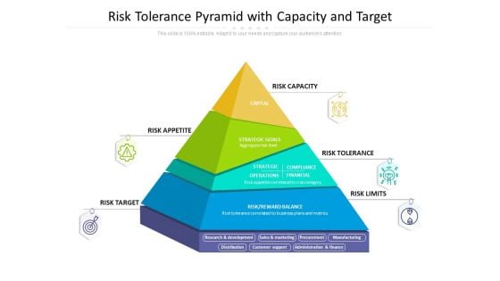 Risk Tolerance Pyramid With Capacity And Target Ppt PowerPoint Presentation Slides Background PDF Risk Tolerance Pyramid With Capacity And Target Ppt PowerPoint Presentation Slides Background PDF
