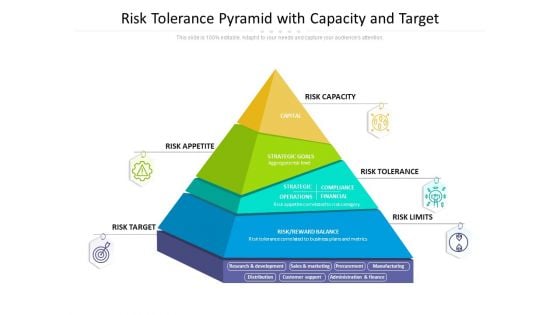 Risk Tolerance Pyramid With Capacity And Target Ppt PowerPoint Presentation Slides Background PDF