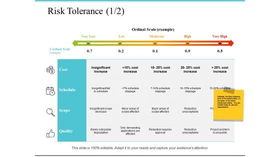 Risk Tolerance Quality Ppt PowerPoint Presentation File Picture