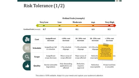 Risk Tolerance Quality Ppt Powerpoint Presentation Layouts Introduction Ppt Powerpoint Presentation Outline Themes