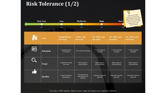 Risk Tolerance Schedule Ppt PowerPoint Presentation Icon Graphics Download