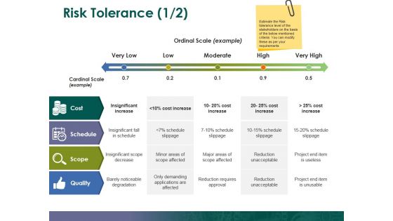 Risk Tolerance Template 1 Ppt PowerPoint Presentation Gallery Portfolio
