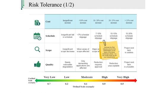 Risk Tolerance Template 1 Ppt PowerPoint Presentation Styles Aids