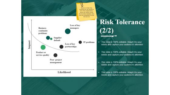 Risk Tolerance Template 2 Ppt PowerPoint Presentation Graphics