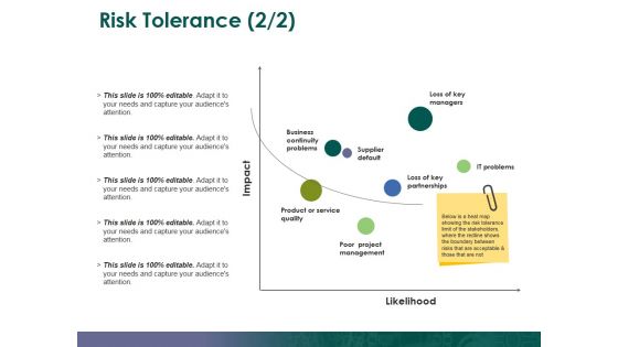 Risk Tolerance Template 2 Ppt PowerPoint Presentation Model Guidelines
