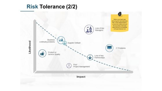 Risk Tolerance Template 2 Ppt PowerPoint Presentation Outline Rules