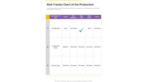 Risk Tracker Chart Of The Production One Pager Documents