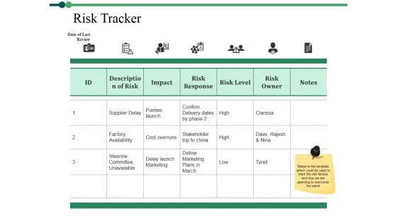 Risk Tracker Ppt PowerPoint Presentation Gallery Display Risk Tracker Ppt PowerPoint Presentation Gallery Display