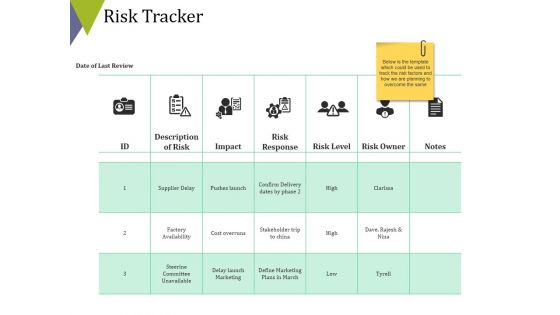 Risk Tracker Ppt PowerPoint Presentation Pictures Objects Risk Tracker Ppt PowerPoint Presentation Pictures Objects
