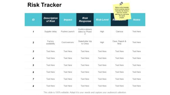 Risk Tracker Ppt Powerpoint Presentation Professional Example Introduction