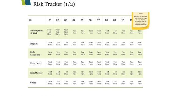Risk Tracker Ppt PowerPoint Presentation Show Examples