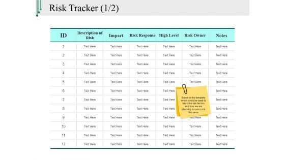 Risk Tracker Ppt PowerPoint Presentation Slides Template