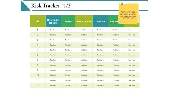 Risk Tracker Template Ppt PowerPoint Presentation Gallery Samples