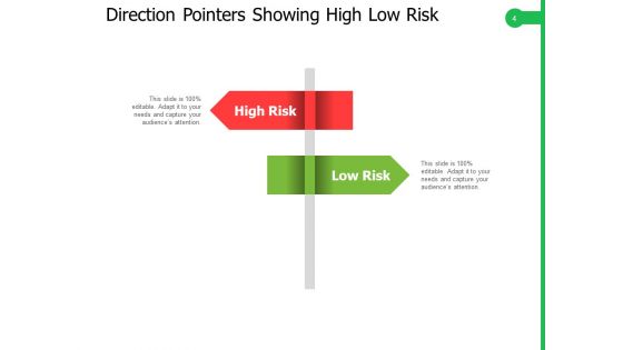 Risk Uncertainty Risk Levels Exclamation Mark Ppt PowerPoint Presentation Complete Deck