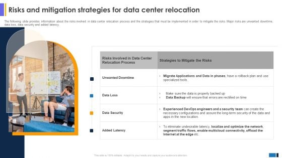 Risks And Mitigation Strategies For Data Data Center Migration For Information Graphics PDF