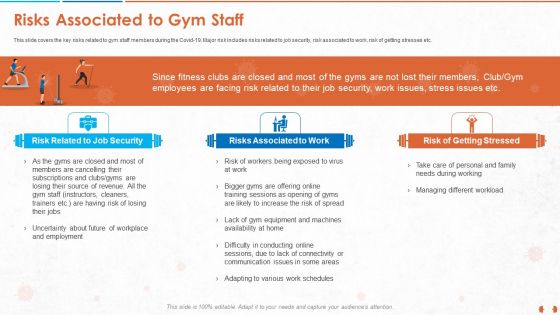 Risks Associated To Gym Staff Themes PDF