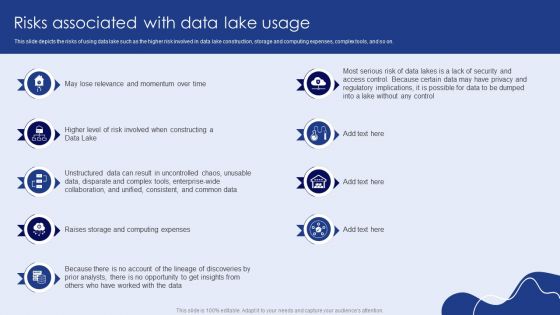 Risks Associated With Data Lake Usage Graphics PDF