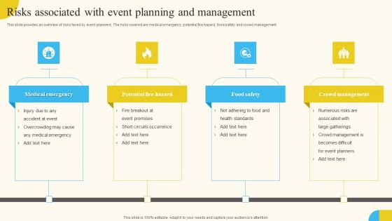 Risks Associated With Event Planning And Management Activities For Successful Launch Event Sample PDF