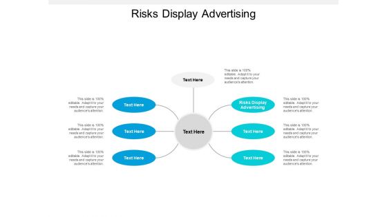 Risks Display Advertising Ppt PowerPoint Presentation Slides Layout Cpb