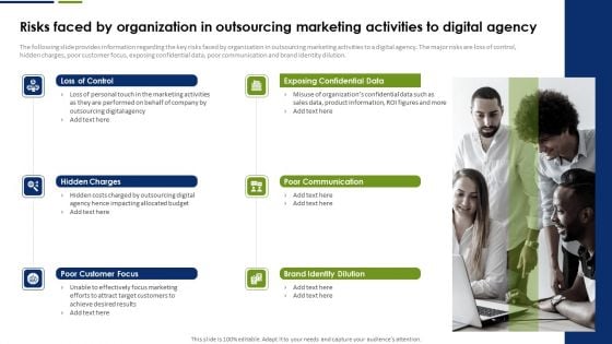 Risks Faced By Organization In Outsourcing Marketing Activities To Digital Agency Guidelines PDF