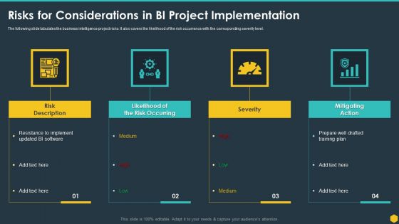 Risks For Considerations In BI Project Implementation BI Transformation Toolset Slides PDF